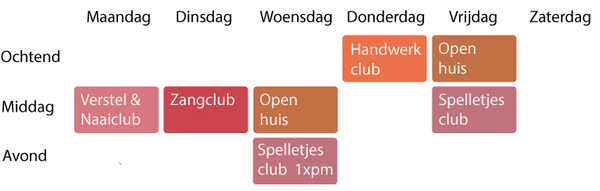 weekplan-buurcafe 7