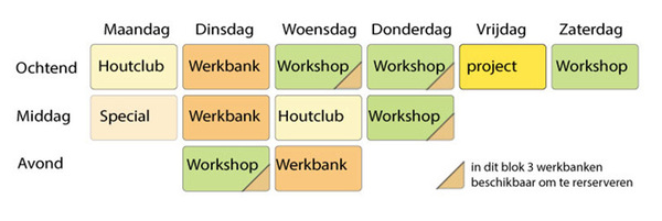weekplan-houtbewerking-april26