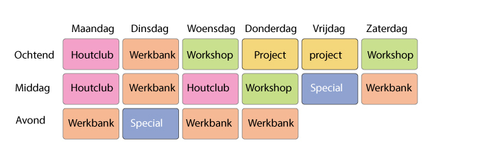 weekplan-houtbewerking